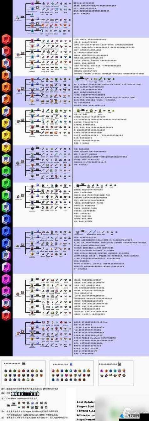 泰拉瑞亚1.3.5版全面升级详解，视觉性能内容大提升